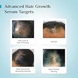 Pilgrim Redensyl 3% + Anagain 4% + Baicapil Advanced Hair Growth Serum (30ml) for Scalp with Korean Black Rice, Saw Palmetto Control Hair Fall, Stimulate Hair Regrowth, Increase Hair Density - Image 7