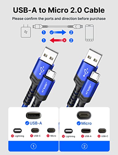 Jsaux Micro Usb Cable Android Charger, (2-Pack 6.6Ft) Nylon Braided Cord Compatible With Galaxy S7 S6 J7 Edge Note 5, Kindle. Mp3 And More-Blue #TOP1