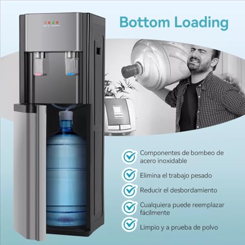 Despachadores De Agua, Personal Computer Imagen adicional