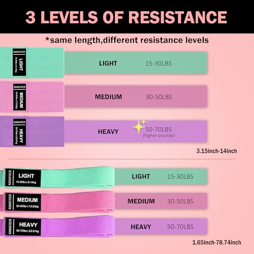Image of KANGFITER Long and Short Fabric Resistance Bands with Ankle Weights, Non-Slip Stretch Booty Bands for Working Out Women & Men, Loop Exercise Elastic Bands for Home Physical Therapy Yoga Pilates