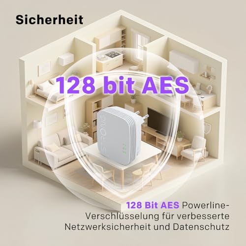 Strong - Powerline 600 Duo Set Mini - 2 Powerline-Adapter 600 Mbps - Highspeed-Internetzugang - 300 m Reichweite - Für alle Boxen/Router - LAN-Anschluss - Plug & Play-Installation - weiß
