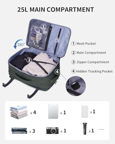 Image of ECOHUB Travel Backpack Airline Approved Under Seat Personal Item Bag