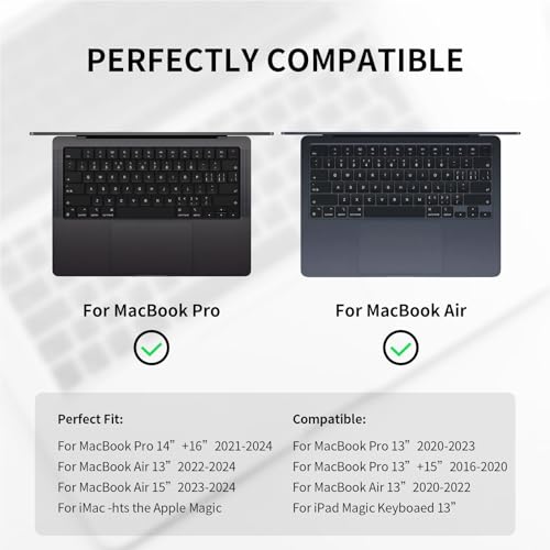Protector de teclado para laptop: ideal para proteger tu computadora en casa o la escuela 5