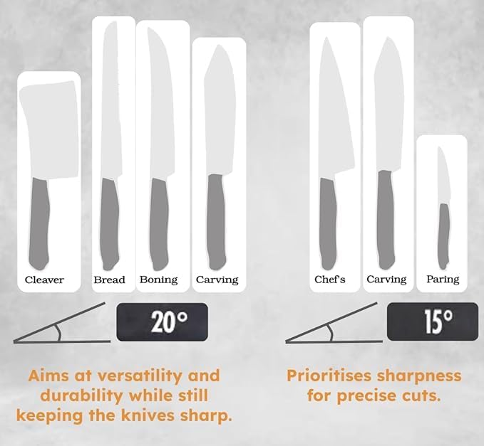 Miniatura 6 de Kit de afilador de cuchillos rodantes - Kit de afilador de cuchillos con doble grano 4001000 y ángulos de 15 y 20, bordes afilados, afilador