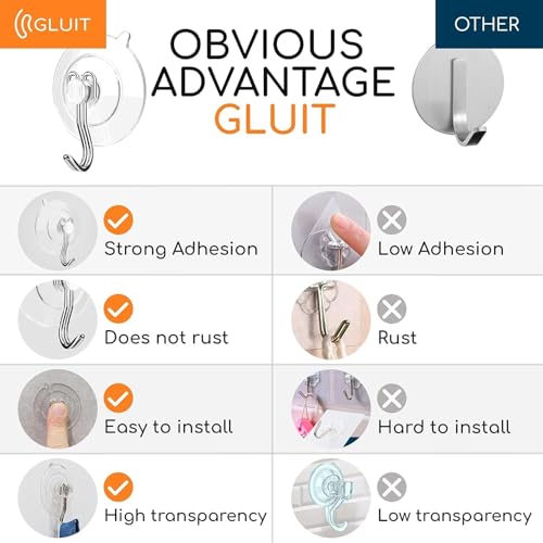 Image of GLUIT Adhesive Wall Hooks for Hanging Heavy Duty 22 lbs Hooks for Walls No Drill, Towel Sticky Clear Hook, Waterproof, Home, Bathroom, Kitchen, Office, and Outdoor
