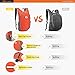SKYSPER 10L Mochila Plegable Ultraligera Mochila de Viaje Mochilas de Marcha Pequeña Ahorra espacio para Hombre Mujer Viaje Excursiones Cortas Senderismo Imagen de SKYSPER 10L Mochila Plegable Ultraligera Mochila de Viaje Mochilas de Marcha Pequeña Ahorra espacio para Hombre Mujer Viaje Excursiones Cortas Senderismo