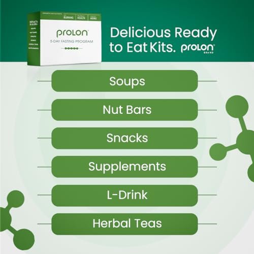 Thumbnail image for ProLon 5 Day Fasting Kit