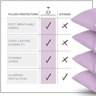 Pillow Covers with Zipper King Size - 2 Pack - 100% Cotton Soft and Breatheable Pillow Protectors - Protects Pillows from Dirt, Dust and Debris - Lavender