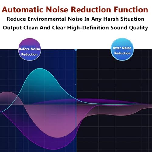 Ecualizador Digital EQ con Reducción de Ruido, Pantalla Espectral HD, 31 Bandas, 10 Efectos Preestablecidos Guardados, Pantalla LCD de Alta Definición y Chip de Procesamiento DSP miniatura 7