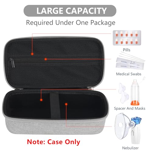 Image of Asthma Inhaler Case - Portable Nebulizer Travel Bag with Mesh Pocket, Double Zippers, and Silicone Handle, Compatible with Inhaler Spacer for Adults and Kids