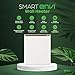 Smart Envi Wi-fi Plug-in Electric Wall Heater - Energy Efficient Smart Heaters for Indoor Use - App Controlled Electric Heater with Thermal Shut Off Switch - Compatible with Alexa & Google Home