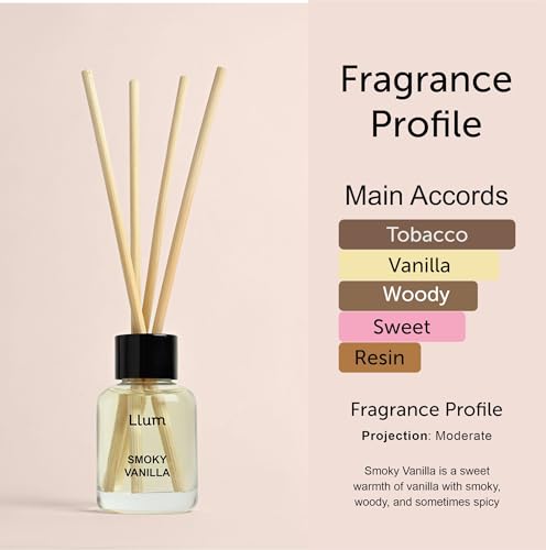 Image of Llum Smoky Vanilla 30ml Reed Diffuser Set | Premium Room Freshener for Small Spaces, Washrooms, Desk Accessory | Organic, Toxin Free Home Fragrance, Aromatherapy | Luxurious Scents | Elegant Gift