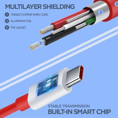 Image of 100W SuperVOOC Fast Charging Adapter with Type-C Cable | High-Power USB-C Wall Charger Compatible with OnePlus /Realme /Oppo & Type-C Devices | Supports VOOC /SuperVOOC /Dart /Dash /Warp & QC 3.0