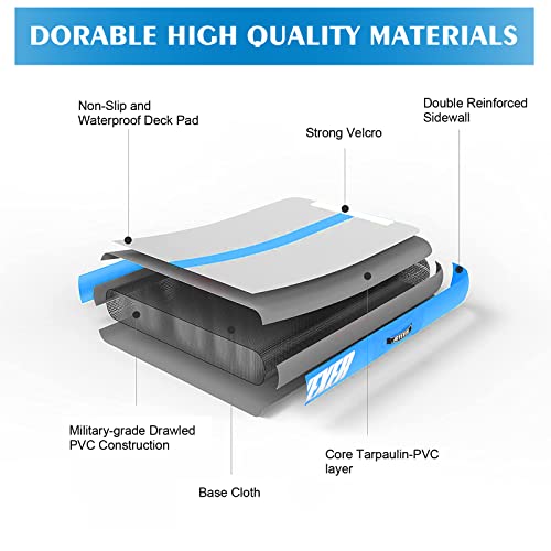 Joyexer Inflatable Air Gymnastics Mat -10Ft X3.3Ft X4In Air Track Tumbling Training Mat With Carry Bag Electric Pump For Home, Outdoor, Gym, Cheerleading, Yoga, Water Exercise #TOP2