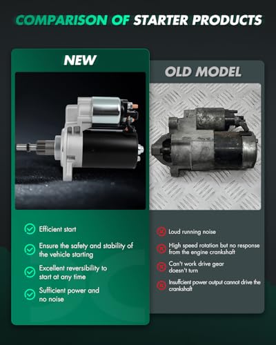 Image of SCITOO Starter Motor fit for Volkswagen for Beetle 2.0L 1998,for Volkswagen for Corrado 1.8L 1992,for Volkswagen for Passat 2.0L 1992-1996 Replacement Starter 17416