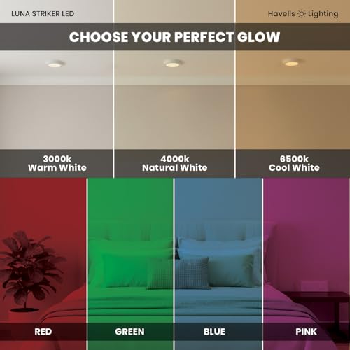 Image of Havells Luna Striker LED 3W 6500K Ceiling Light Energy Efficient WIDEST 7 Colour Option Perfectly FITS in Junction Boxes Powder Coated Polycarbonate HOUSING,60 Lumen Per Watt 6500K
