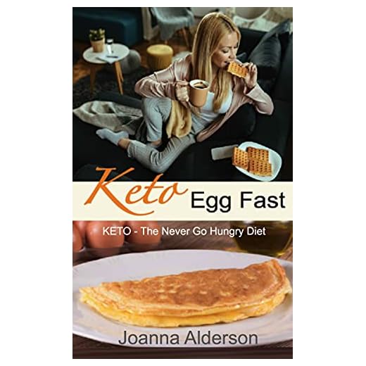 Keto Egg Fast: Keto - The Never Go Hungry Diet