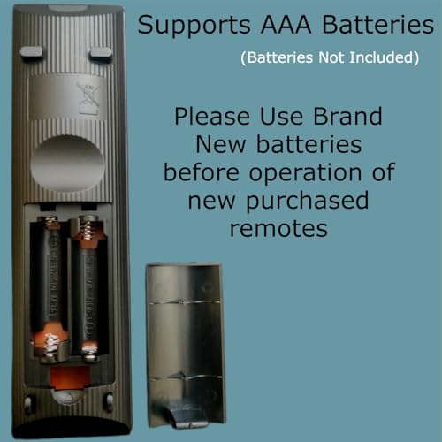 Image of ZIEVA Compatible with Sony Home Theater Remote - Model BDV-E6100 BDV-E4100 BDV-E3100 BDV-E2100 BDVE6100 BDVE4100 BDVE3100 BDVE2100 (Your Old Remote Must be Exactly Same) (Sony-RM-ADP090)