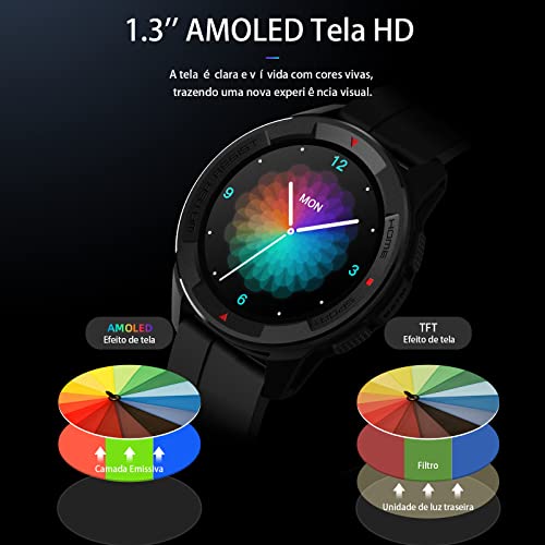 Relógio Smartwatch Mibro X1 para Android iOS, BYSL Versão Global, SpO2, monitor de frequência cardía