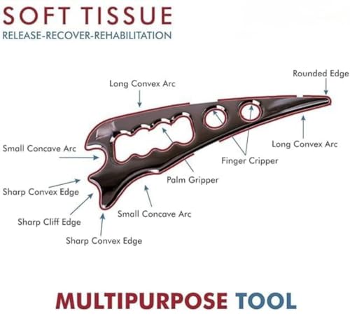 Image of IASTM MUSCLE TOOLS PACK OF 2
