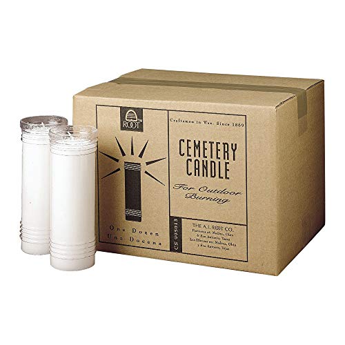 Best 7 Days Candle 2023 Where to Buy?