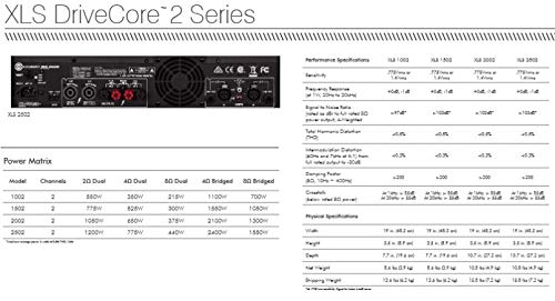 Crown XLS1002 Two-Channel, 350-Watt At 4Ω Power Amplifier thumb #9