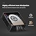 BOSGAME P4 Mini PC Desktop Computers, Ryzen 7 5825U, 32GB DDR4, 1TB M.2 2280 NVMe SSD, 11 Pro, Dual LAN 2.5G, Wi-Fi 6E, BT5.2, 4K Triple Display HDMI+DP+Type-C
