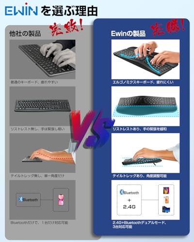 Ewin エルゴノミクス キーボード Bluetooth EW-NKB101 の商品画像 5