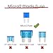 45Pcs Micro2 Car Fuse Kit, Automotive Fuses Assortment kit(2A/3A/5A/7.5A/10A/15A/20A/25A/30A), Blade Fuse for Car/RV/Truck/Boat/Marine