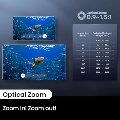 Image of Hisense Projector (C2 PRO PACKAGE)
