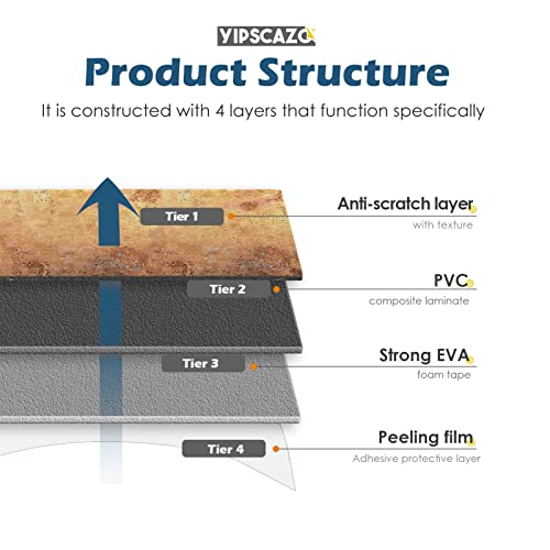 Yipscazo 100 Pcs Peel And Stick Backsplash Pvc Copper Wall Tile Stick On Backsplash Tile For Kitchen Bathroom, Laundry Room, Camper, Fireplace (2.95" X 5.90", Brick) #TOP5