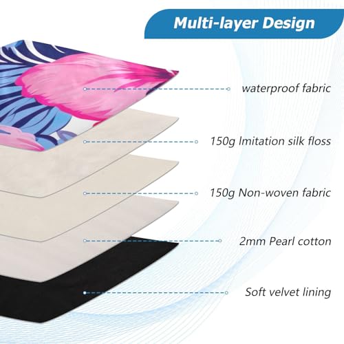 Funda para portátil 13-14 pulgadas con protección impermeable miniatura 4