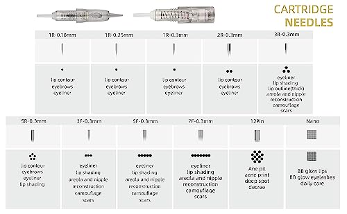 Vinban Permanent Makeup Cartridge Needles Disposable Tattoo Needles 1P 3P Fits for Permanent Makeup Machine Pen (Mix Size) - Image 5