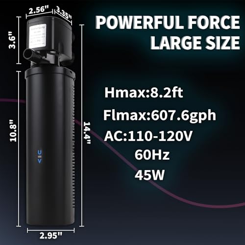 600GPH Pool Filter, UV Sterilzer for 300-1000 Gallon Swimming Pool, Small Pool Filter Green Pool Cleaning Powerful Pump Pool Filter for Children Pools, Inflatable Pools, Cold Plunge Crystal Clear