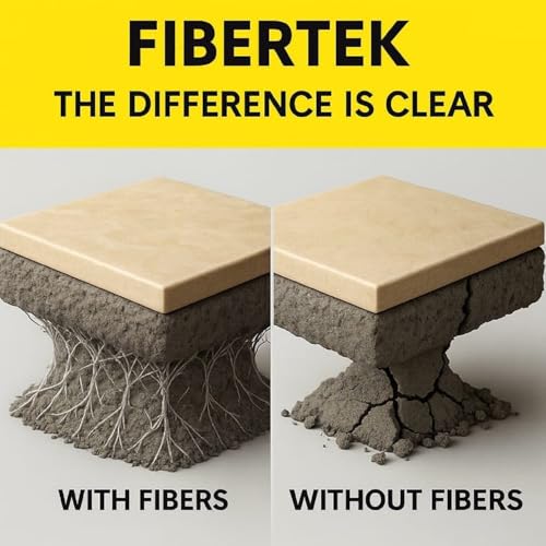 Image of Glass Fiber 6mm Polypropylene Putty & Plaster Fiber | Anti-Crack Reinforcement Additive for Walls | Improves Strength, Bonding & Finish | for Cement Mortar Plaster & Wall Putty