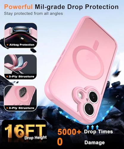 Image of MOCCA Magnetic Shockproof for iPhone 17 Case,Pink