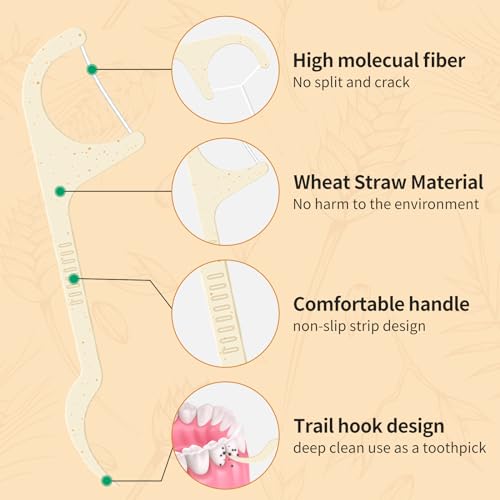 Y-Kelin Zahnseide-Picks, umweltfreundliche Weizenstroh-Zahnseide-Sticks, 100 Stück, sanft zum Zahnfleisch, plastikfrei, kompostierbar, nachhaltige Mundpflege für Erwachsene und Kinder, vegan – Bild 7