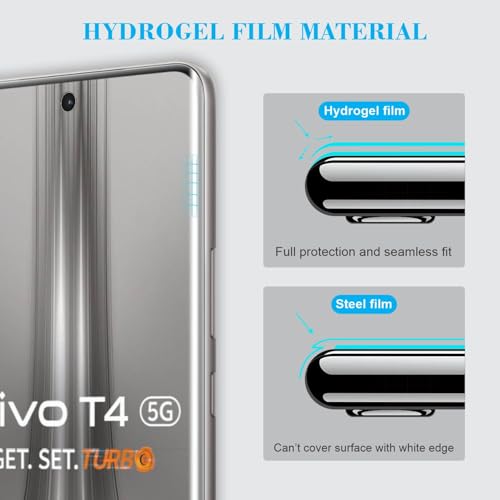 Image of SupCares TPU Anti Glare Matte Unbreakable Membrane Screen Protector for Vivo T4 (6.77 Inch) With Easy Self Installation Kit | Fingerprint Working | Edge to Edge Coverage