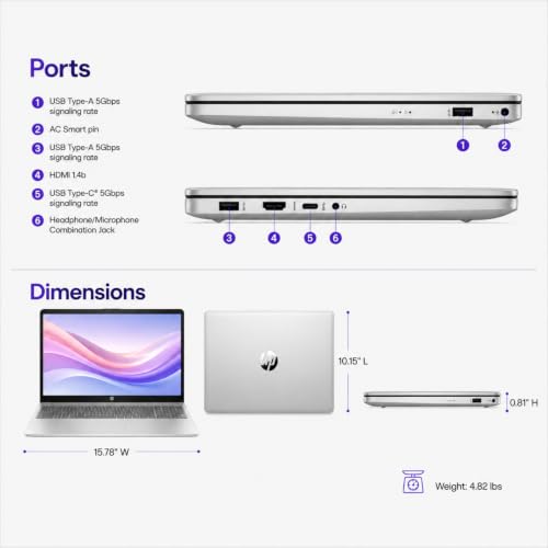Image of HP 17 Inch Touchscreen Business Laptop, AMD Ryzen 5 7430U, 32GB RAM 1TB SSD