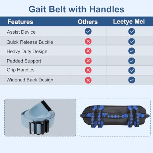 Gait Belt with 7 Handles for Seniors & Caregivers - 5” Wide Transfer Belt for Elderly, Bariatric & Disabled | Adjustable 30-50 Inch, Quick-Release Buckle | Heavy Duty Support for Home Care by WSDKNS - Image 5