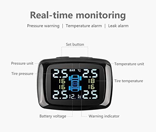 Sistema de monitoramento de pressão de pneu Jansite TPMS Cigarro de alimentação com porta de carrega