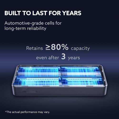 Image of AGARO Impulse Power Bank 20000 mAh 100W 3-in-1 Power Bank with 100W PD & 33W QC Output, Fast Charge up to 3 Devices simultaneously, Compatible with Laptop, Mobile, Tablet, iPad, Smartwatch, Earbuds