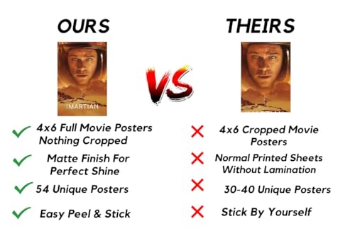 Image of SG Pack Of 54 Movie Posters Wall Collage Kit - 4 X 6 In Poster For Wall Decor - Wall Art For Bedroom, Living Room, Office