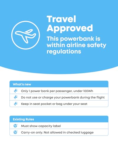 Anker iPhone 15 Portable Charger, Nano Power Bank with Built-in USB C Connector,5,000mAh Portable Charger 22.5W,for iPhone 15 Series,Samsung S22/23 Series,iPad Pro/Air,AirPods,and More,Black view 2