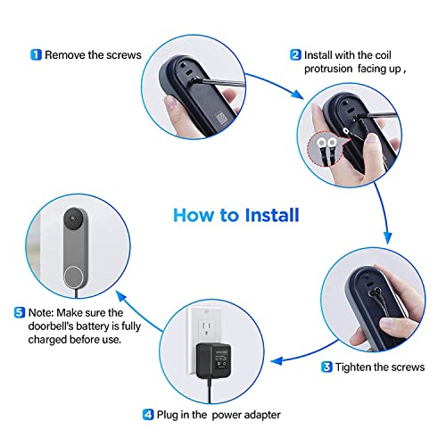 Ayotu 18V Doorbell Transformer For Nest Hello Video Doorbell, Power Supply Adapter Continuous Charging Without Fear Of Power Failure For Nest Doorbell (Not Include Doorbell), 16Ft/5M Black #TOP5
