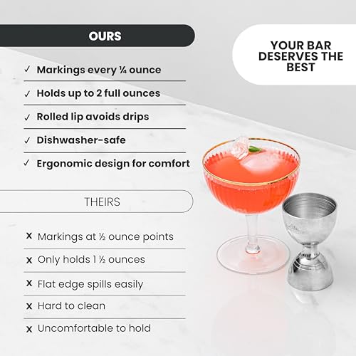 Image of A Bar Above Premium Bell Jigger, With 10 Measurements Inside, Professional and Heavy Duty, 304 Stainless Steel Cocktail Double Jigger for Bartending, 2 Pack, Gold