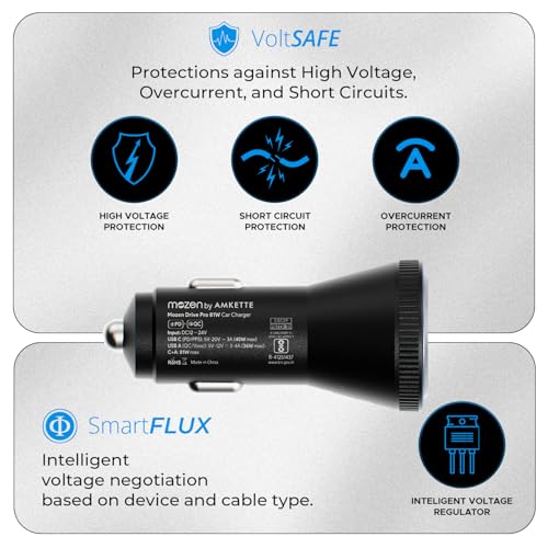 Image of MOZEN by Amkette 81W Car Charger Type C 45W PD + USB-A 36W QC Dual Port Car Charger | Metallic Grey ABS Build with Safety Protections | Multi-Device Compatible for Smartphones, Tablets & Laptop
