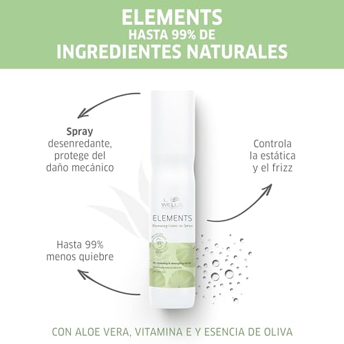 Image of Wella Professionals Elements Renewing Shampoo Sulfate Free(1000ml) (Pack of 2)