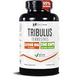 HealthFare Tribulus Terrestris for Men & Women | 32,500mg Ultra Potency Extract | 95% Saponins | 200 Capsules | Natural Strength, Energy & Stamina | Non-GMO, Gluten-Free, Made in USA