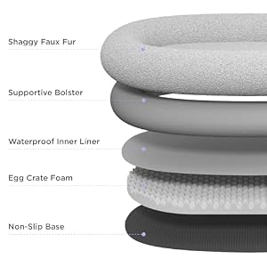 Lesure Foldable Human Dog Bed - 3 in 1 Flexible Giant Human Dog Bed for Adult People with Supportive Bolster Egg Foam, Waterproof Liner, Calming Fluffy Faux Fur Orthopedic Big Bean Bed, Blue Lesure Foldable Human Dog Bed 3 in 1 Flexible Giant Human Dog Bed for Adult People with Supportive Bolster Egg Foam Waterproof Liner Calming Fluffy Faux Fur Orthopedic Big Bean Bed Blue